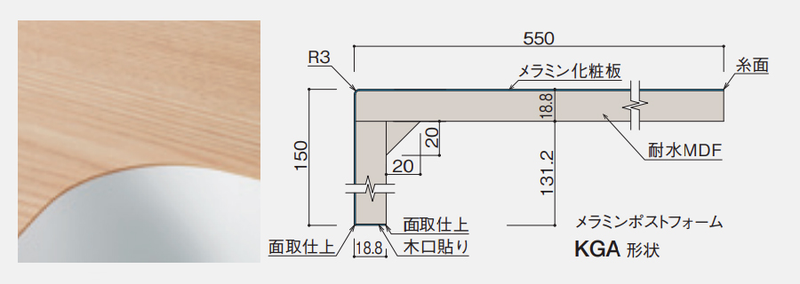 カウンター形状