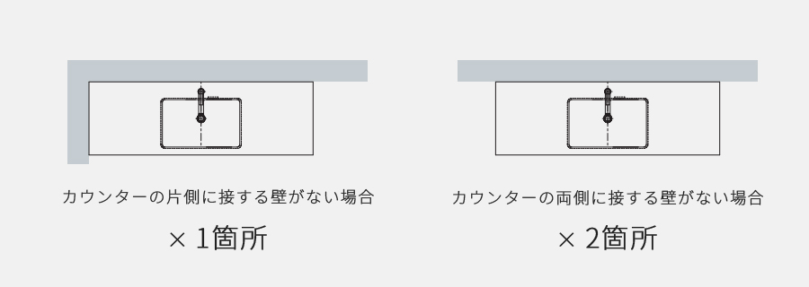木口仕上げ必要箇所